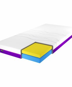 IC20 ActiveX Mattress