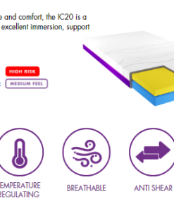 Alternative view of IC20 ActiveX Mattress