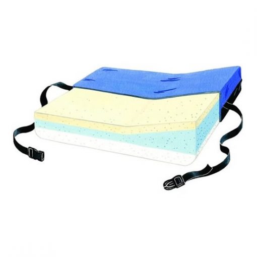 firm-foundation-lateral-positioning-foam-cushion