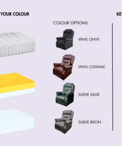 VMotion Seating System - Image 5