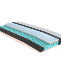 Alternative view of Sovereign S7 Ultimate Care Foam Surface Mattress with Luxury Quilted Cover
