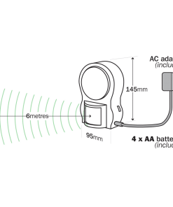 BetterLiving Evadale Portable Sensor Light with AC Adaptor - Image 4