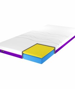 IC15 ActiveX Mattress