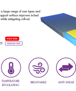 Alternative view of Icare M2 Medical Mattress