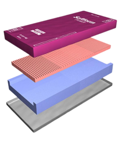 Alternative view of Softform Premier Pressure Care Mattress