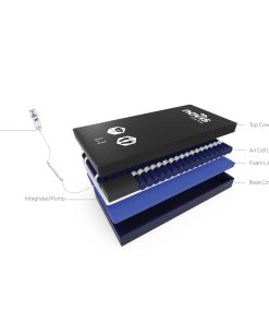 ProCair Prime Mattress Replacement System - Image 3