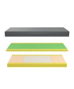 Alternative view of LINET ViskoMatt 50 Premium Passive Mattress