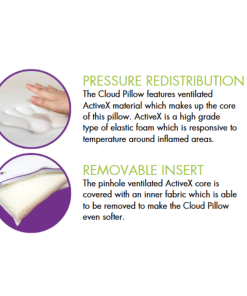 Alternative view of Icare Cloud ActiveX Pillow