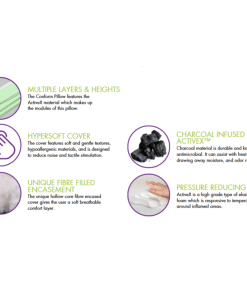 Icare Conform Adjustable Pillow - Image 2
