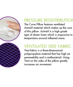 Icare Curve ActiveX Pillow - Image 2